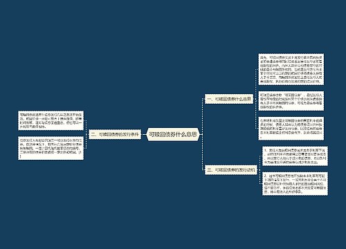 可赎回债券什么意思