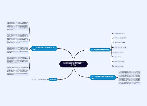 公司注册资金变更需要什么资料