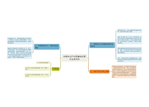 车辆未过户出现事故和原车主有关吗