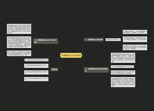 交通责任怎么划分标准