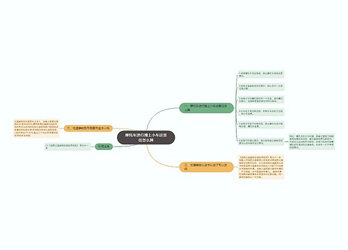 摩托车逆行撞上小车这责任怎么算