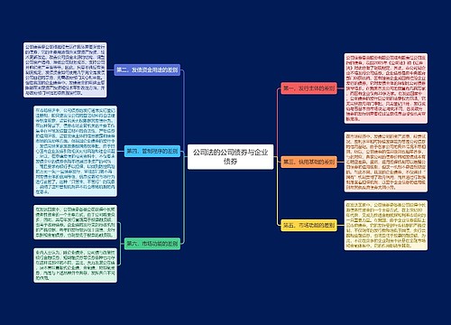 公司法的公司债券与企业债券