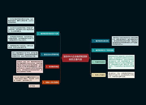 加快中小企业融资租赁新政的主要内容