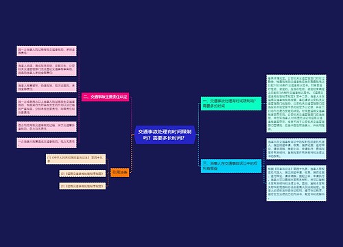 交通事故处理有时间限制吗？需要多长时间？