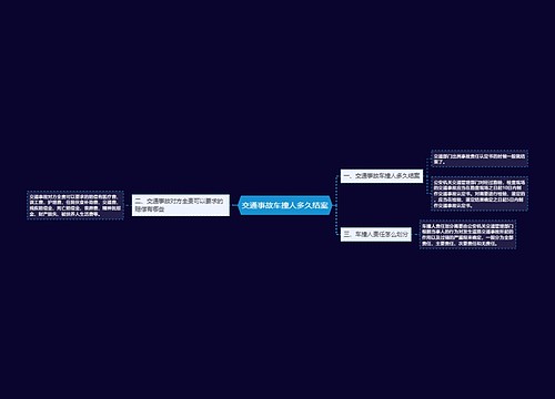 交通事故车撞人多久结案