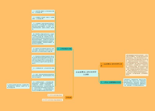 企业变更法人多长时间可以贷款