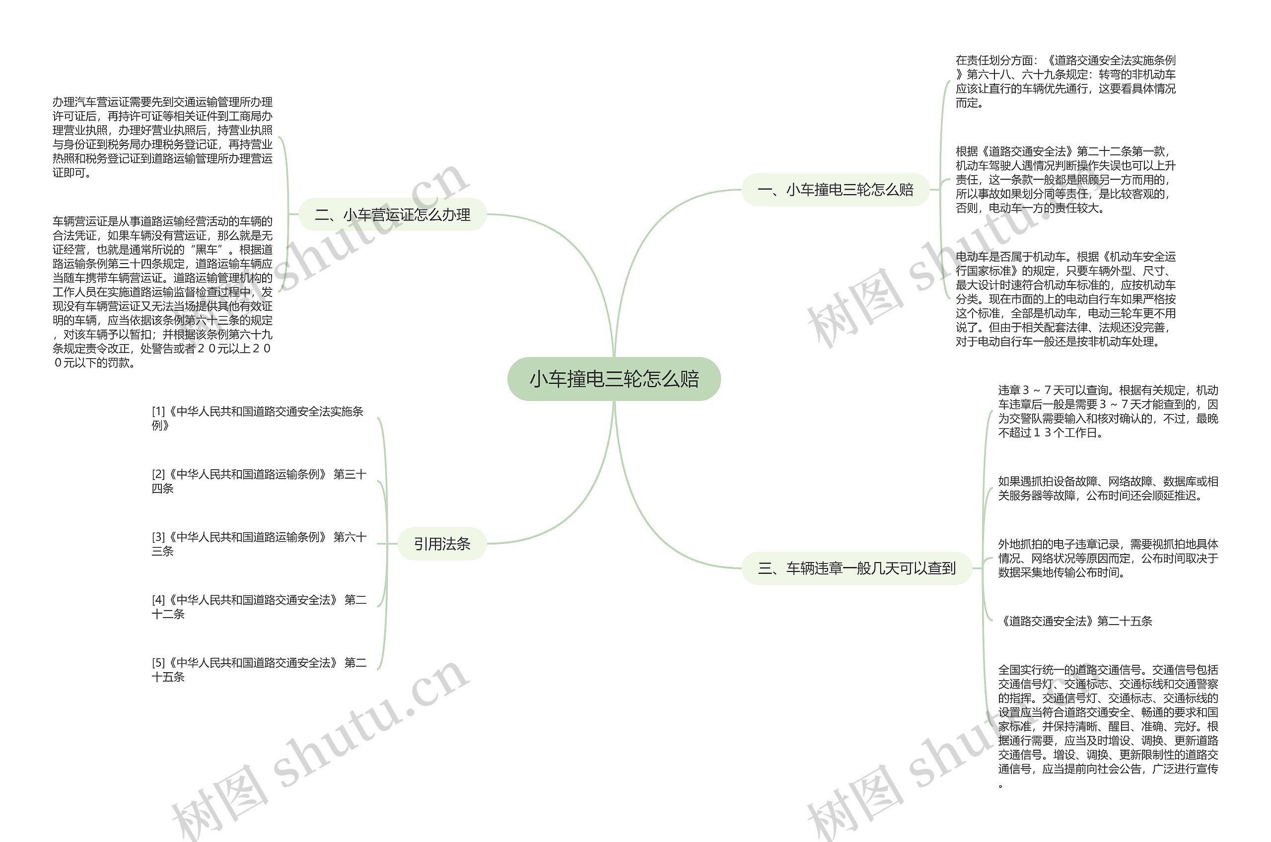 小车撞电三轮怎么赔