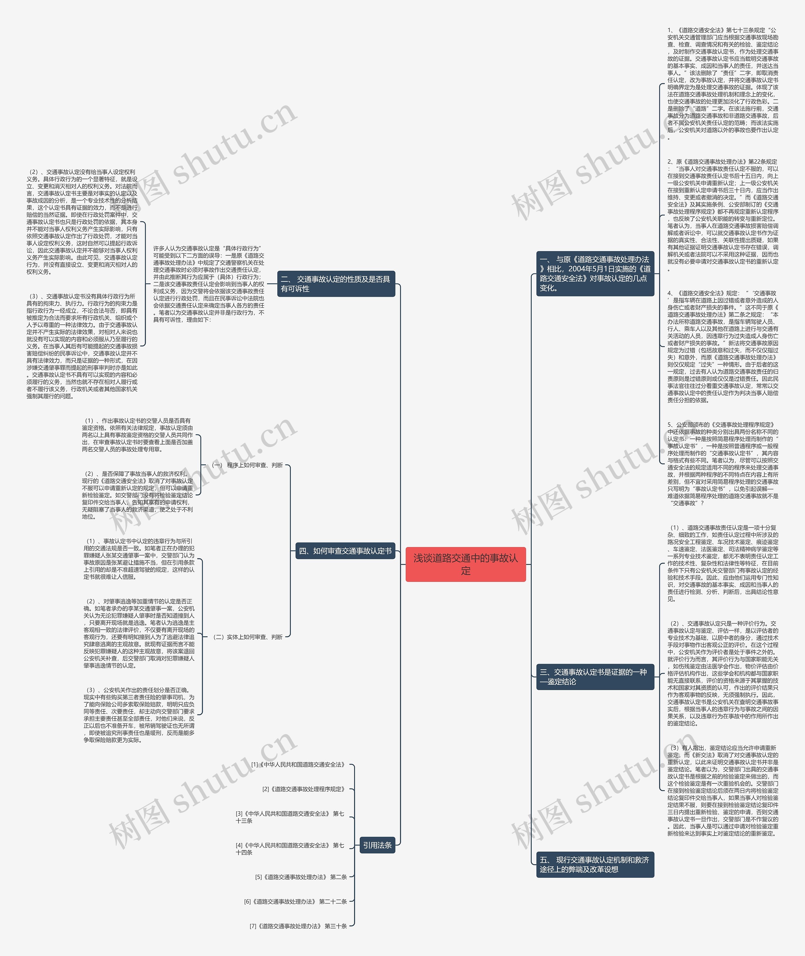 浅谈道路交通中的事故认定思维导图