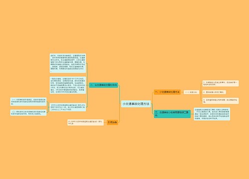 小交通事故处理方法