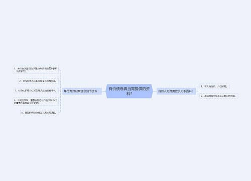 有价债卷典当需提供的资料?