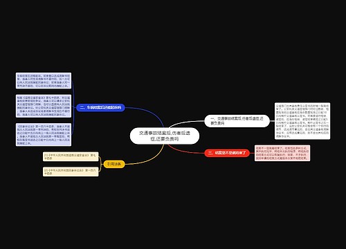 交通事故结案后,伤者后遗症,还要负责吗