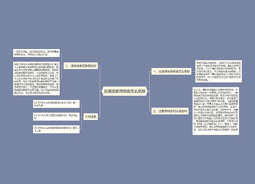 交通违章滞纳金怎么免除