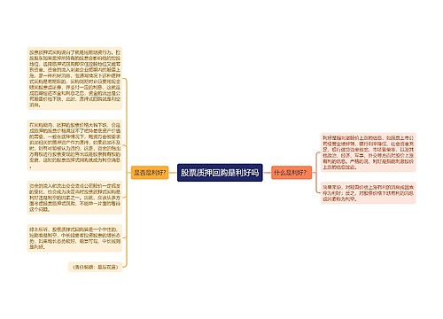 股票质押回购是利好吗