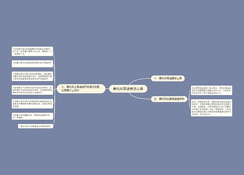 摩托车高速费怎么算