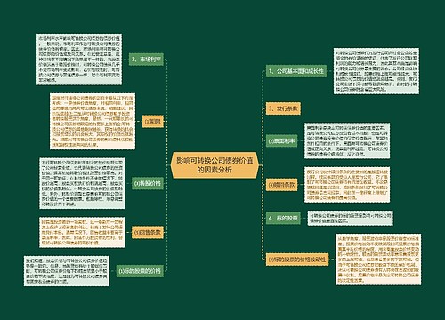 影响可转换公司债券价值的因素分析