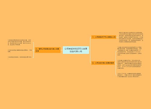 公司被起诉后还可以变更法定代表人吗