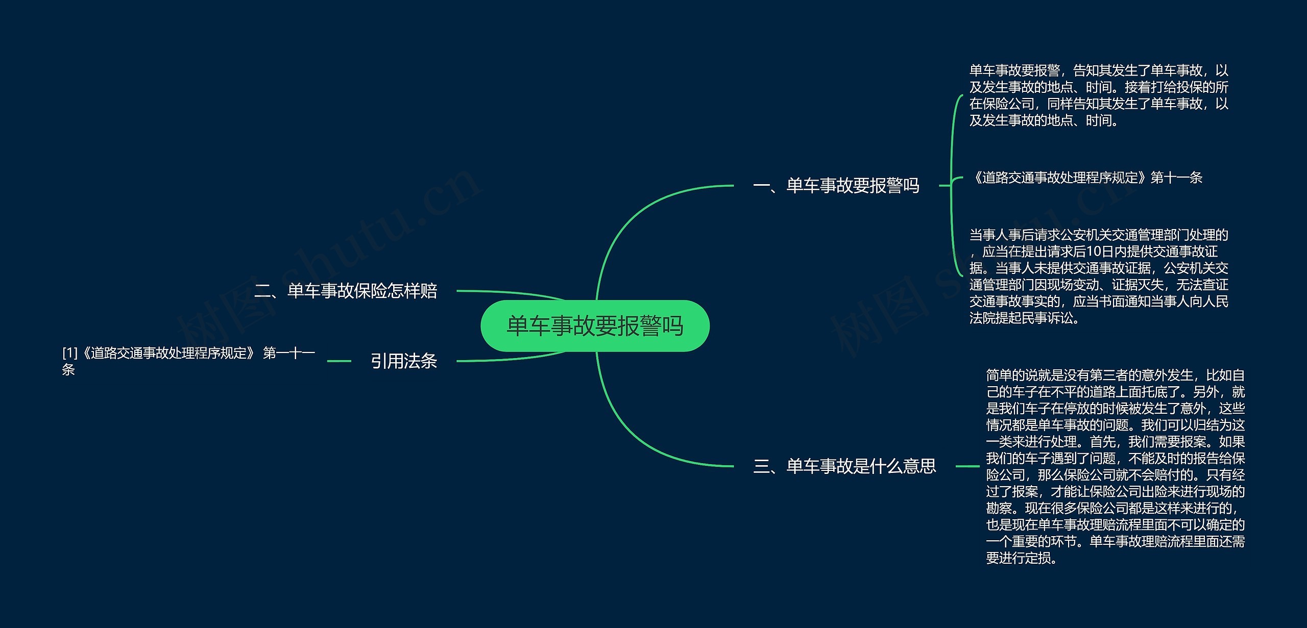 单车事故要报警吗