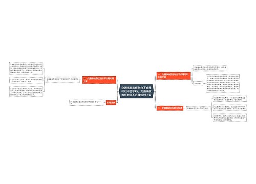 交通事故责任划分不合理可以不签字吗,交通事故责任划分不合理如何上诉 交通事故责任划分不合理可以不签字吗,交通事故责任划分不合理如何上诉