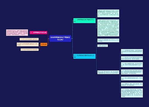 没有带驾驶证电子驾驶证可以吗?