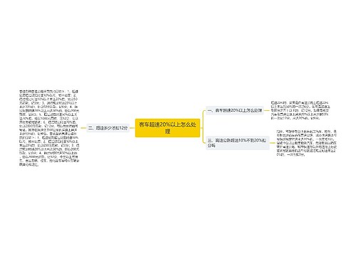 客车超速20%以上怎么处理