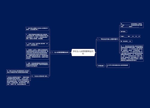 学校法人变更需要哪些材料