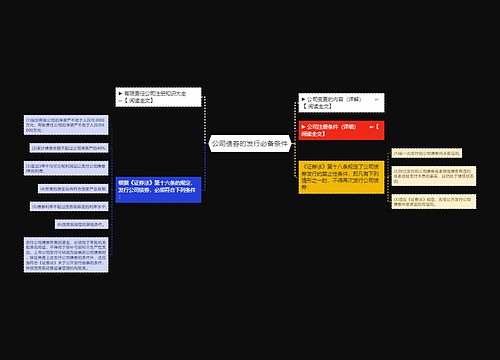 公司债券的发行必备条件