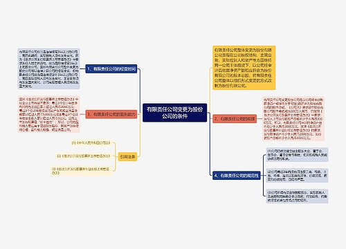 有限责任公司变更为股份公司的条件