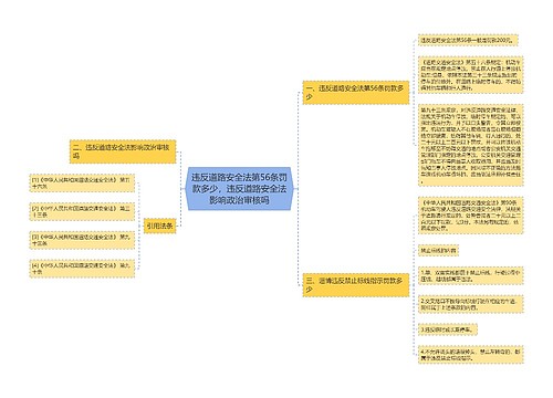 违反道路安全法第56条罚款多少，违反道路安全法影响政治审核吗