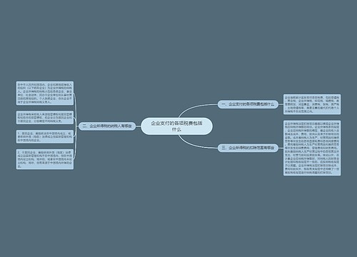 企业支付的各项税费包括什么