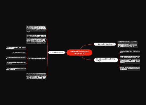 交通事故私了后事故责任认定书怎么写