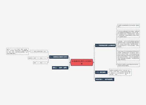 车祸事故处理什么时候结案