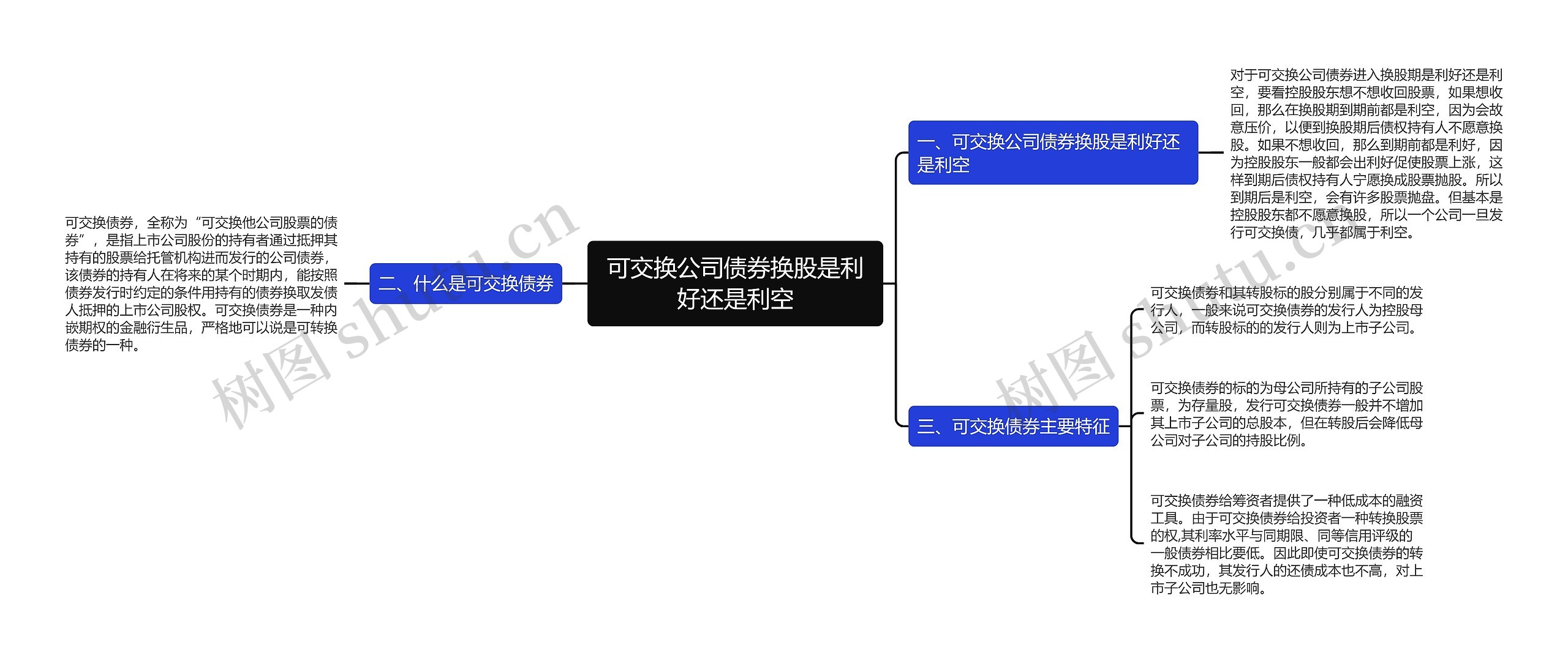 可交换公司债券换股是利好还是利空