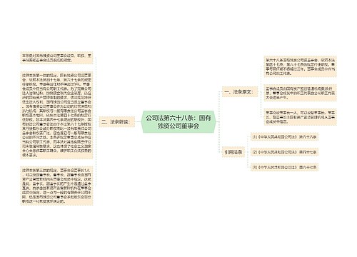 公司法第六十八条：国有独资公司董事会