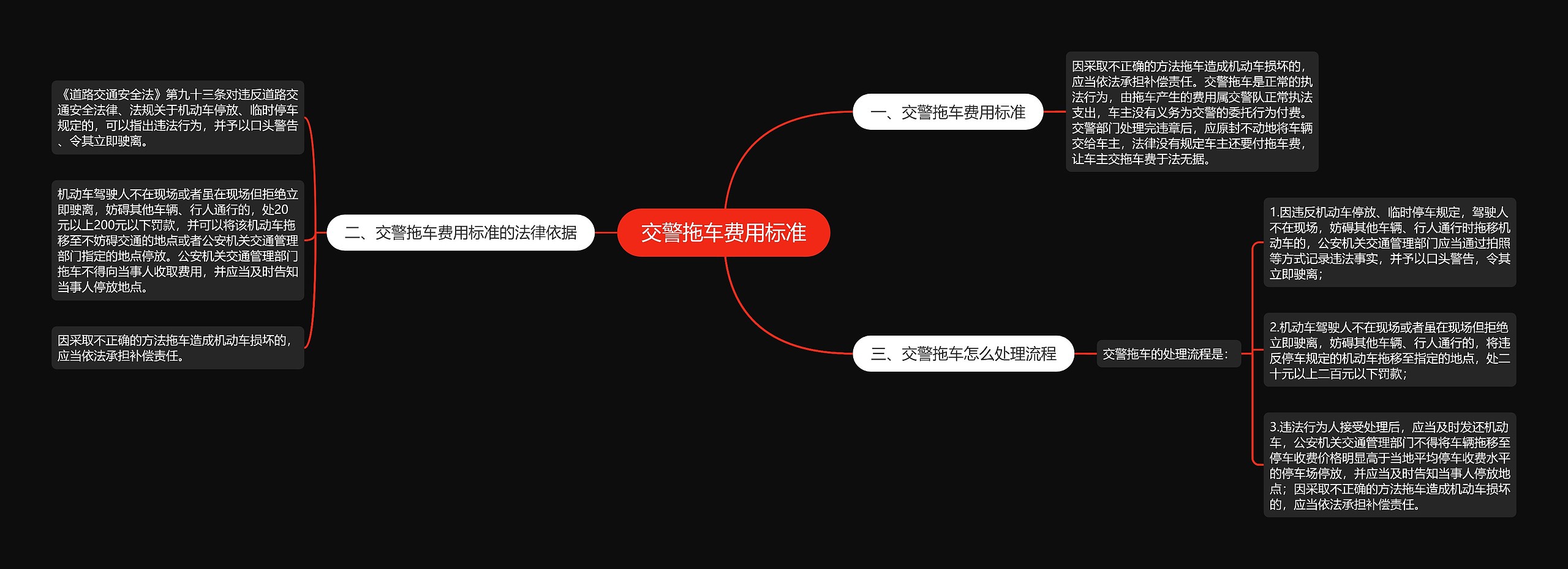 交警拖车费用标准 交警拖车费用标准