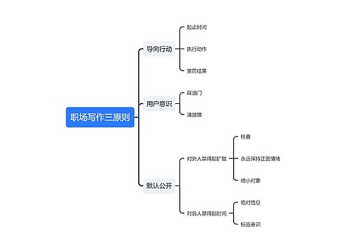 职场写作三原则