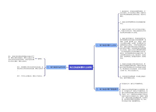 有欠条起诉要什么材料