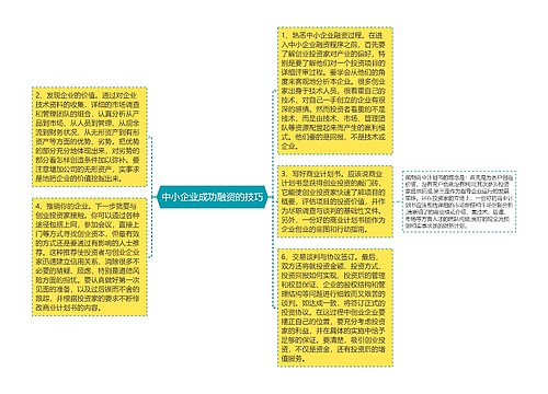 中小企业成功融资的技巧