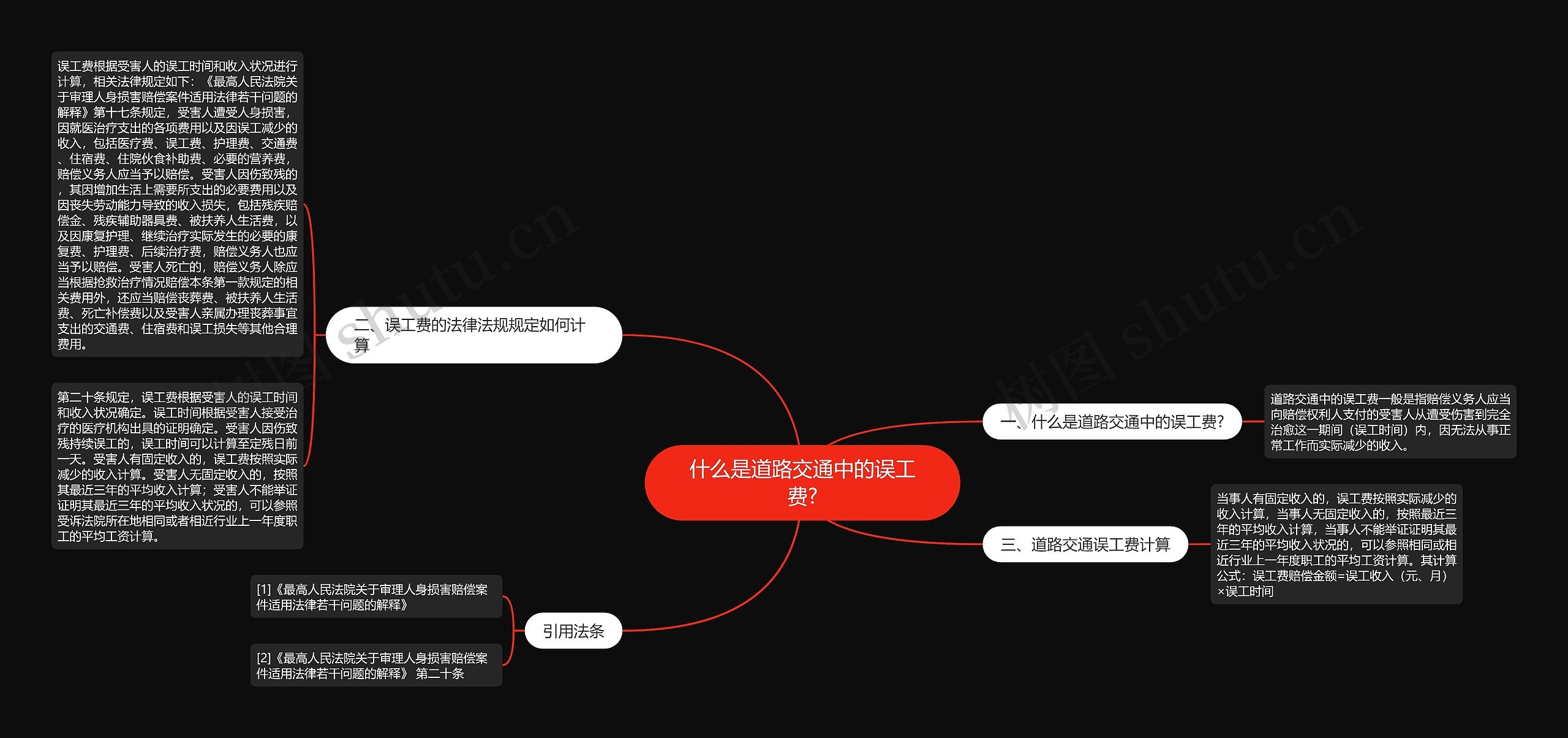 什么是道路交通中的误工费? 什么是道路交通中的误工费?