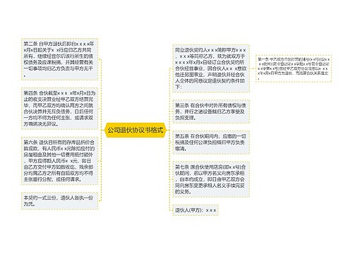 公司退伙协议书格式