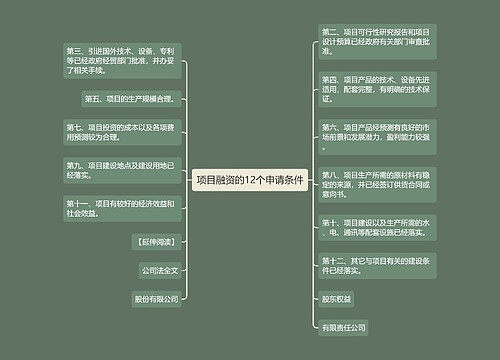 项目融资的12个申请条件