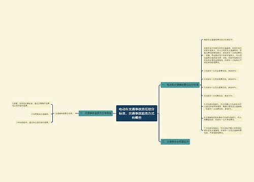 电动车交通事故责任划分标准,交通事故追责方式有哪些 电动车交通事故责任划分标准,交通事故追责方式有哪些