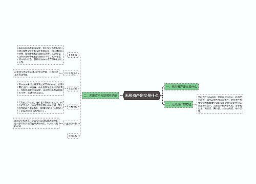 无形资产定义是什么