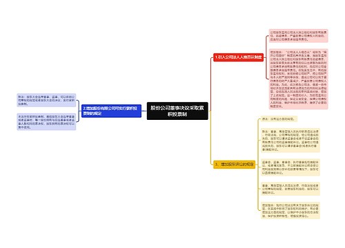 股份公司董事决议采取累积投票制