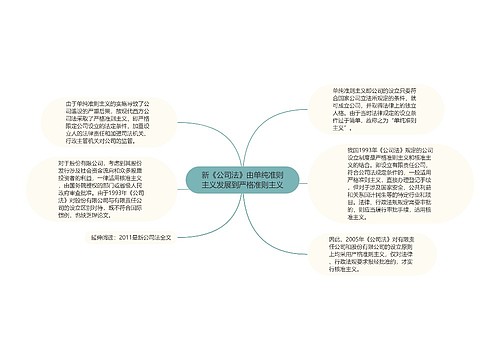 新《公司法》由单纯准则主义发展到严格准则主义