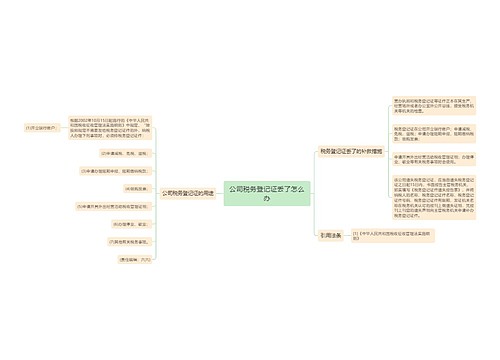 公司税务登记证丢了怎么办