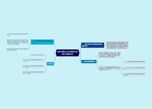 股份有限公司变更股东需要工商登记吗