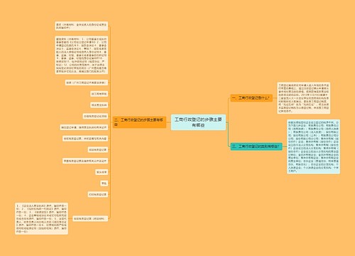 工商行政登记的步骤主要有哪些