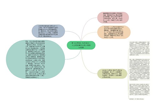 新《公司法》允许设立一人公司和确立公司人格否认制度