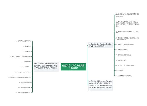 债券发行，发行人应披露什么信息?