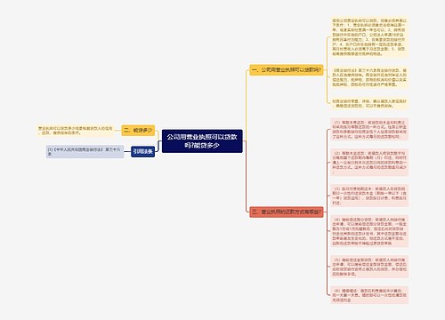 公司用营业执照可以贷款吗?能贷多少